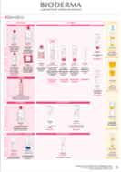 BIODERMA OUTILS BOARD SENSIBIO FR